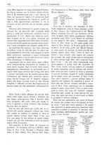 giornale/TO00193903/1911/unico/00000374