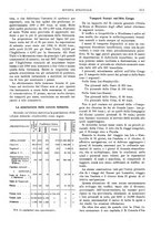 giornale/TO00193903/1911/unico/00000569