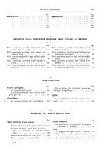 giornale/TO00193903/1912/V.2/00000013