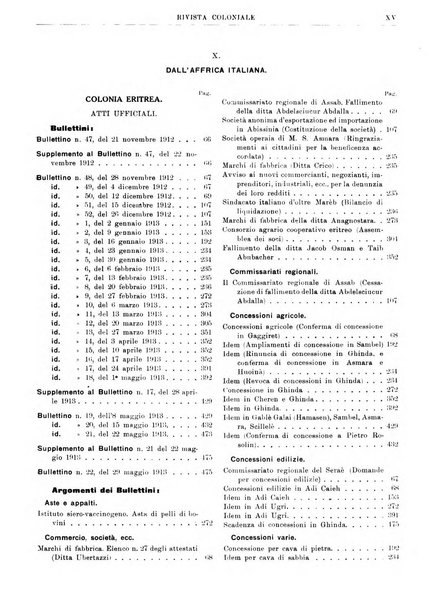 Rivista coloniale organo dell'Istituto coloniale italiano