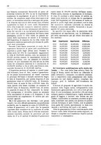 giornale/TO00193903/1913/V.1/00000048