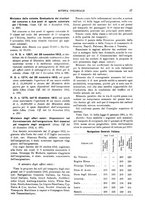 giornale/TO00193903/1913/V.1/00000057