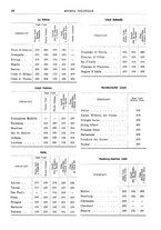 giornale/TO00193903/1913/V.1/00000058