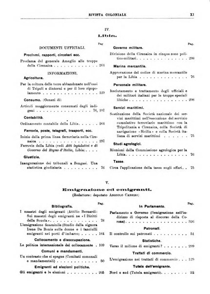 Rivista coloniale organo dell'Istituto coloniale italiano