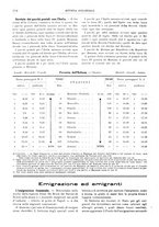 giornale/TO00193903/1913/V.2/00000216
