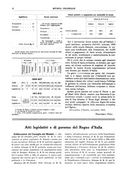 Rivista coloniale organo dell'Istituto coloniale italiano