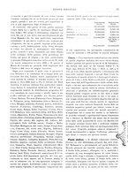 giornale/TO00193903/1914/V.1/00000047