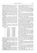 giornale/TO00193903/1914/V.1/00000225