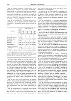 giornale/TO00193903/1914/V.1/00000342