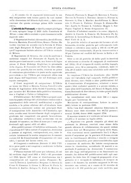 Rivista coloniale organo dell'Istituto coloniale italiano