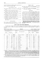 giornale/TO00193903/1914/V.1/00000368