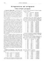 giornale/TO00193903/1914/V.1/00000380