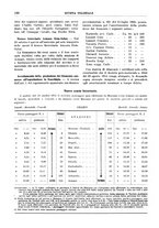 giornale/TO00193903/1914/V.2/00000188