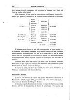 giornale/TO00193903/1917/unico/00000266