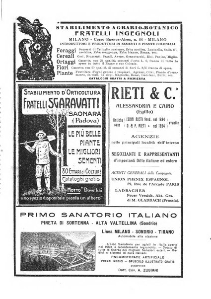 Rivista coloniale organo dell'Istituto coloniale italiano