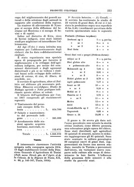 Rivista coloniale organo dell'Istituto coloniale italiano