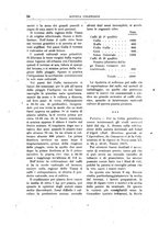 giornale/TO00193903/1920/unico/00000032