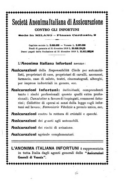 Rivista coloniale organo dell'Istituto coloniale italiano