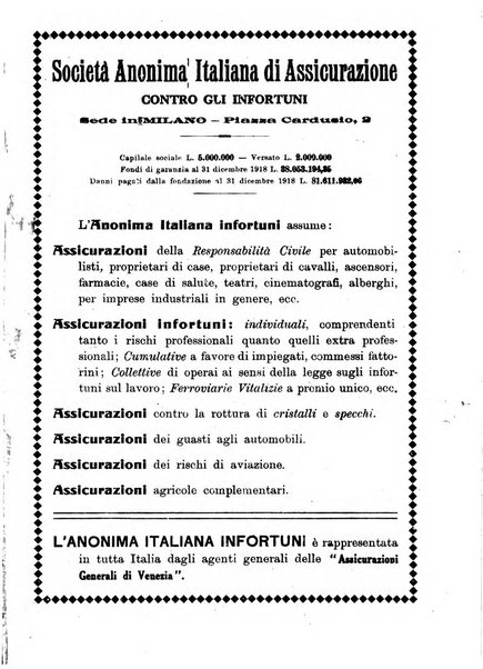 Rivista coloniale organo dell'Istituto coloniale italiano