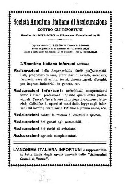 Rivista coloniale organo dell'Istituto coloniale italiano