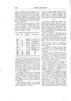 giornale/TO00193903/1920/unico/00000464