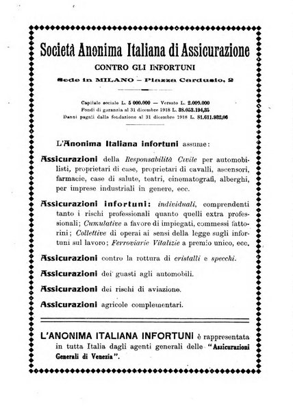 Rivista coloniale organo dell'Istituto coloniale italiano