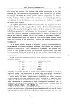 giornale/TO00193903/1920/unico/00000535