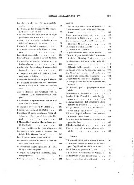 Rivista coloniale organo dell'Istituto coloniale italiano