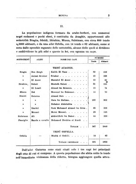 Rivista coloniale organo dell'Istituto coloniale italiano