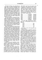 giornale/TO00193903/1923/unico/00000085