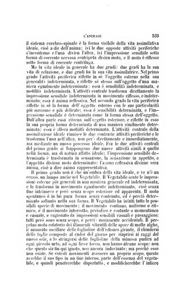 Rivista contemporanea filosofia, storia, scienze, letteratura, poesia, romanzi, viaggi, critica, archeologia, belle arti