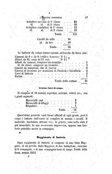 Rivista contemporanea filosofia, storia, scienze, letteratura, poesia, romanzi, viaggi, critica, archeologia, belle arti