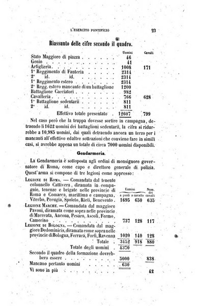 Rivista contemporanea filosofia, storia, scienze, letteratura, poesia, romanzi, viaggi, critica, archeologia, belle arti