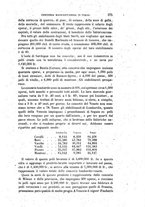 giornale/TO00193904/1858/v.1/00000379