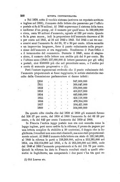 Rivista contemporanea filosofia, storia, scienze, letteratura, poesia, romanzi, viaggi, critica, archeologia, belle arti