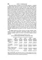 giornale/TO00193904/1862/v.3/00000286