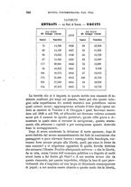 giornale/TO00193908/1864/v.3/00000348