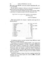 giornale/TO00193908/1865/v.1/00000252