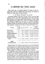 giornale/TO00193909/1883/unico/00000094