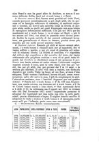 giornale/TO00193909/1886/unico/00000255