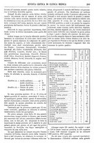 giornale/TO00193913/1901/unico/00000423