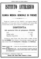 giornale/TO00193913/1904-1905/unico/00000053