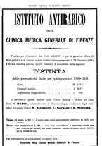 giornale/TO00193913/1904-1905/unico/00000115