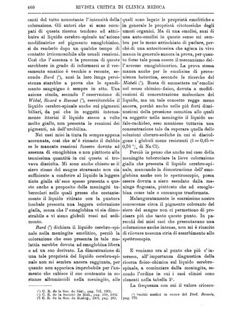 Rivista critica di clinica medica