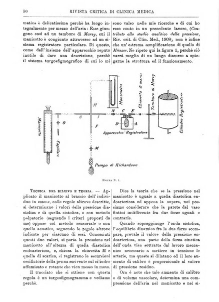 Rivista critica di clinica medica