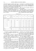 giornale/TO00193913/1909/unico/00000448