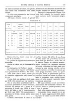 giornale/TO00193913/1909/unico/00000449