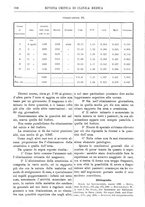 giornale/TO00193913/1909/unico/00000450