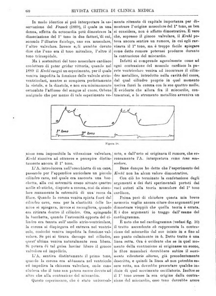 Rivista critica di clinica medica