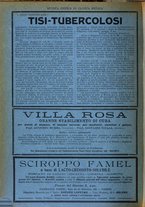 giornale/TO00193913/1910/unico/00000170